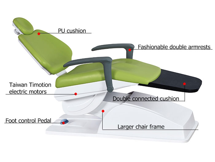Dentist Electric Chair-MKT-S200-1.jpg